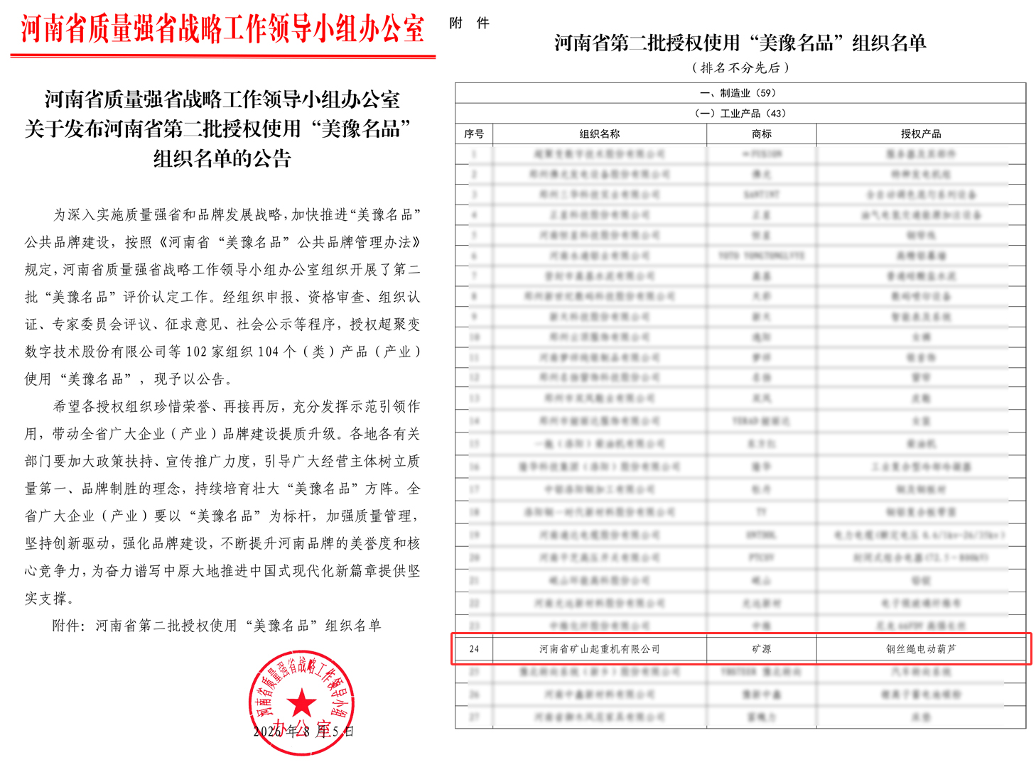 Henan provincial brand authorisation notice and product list