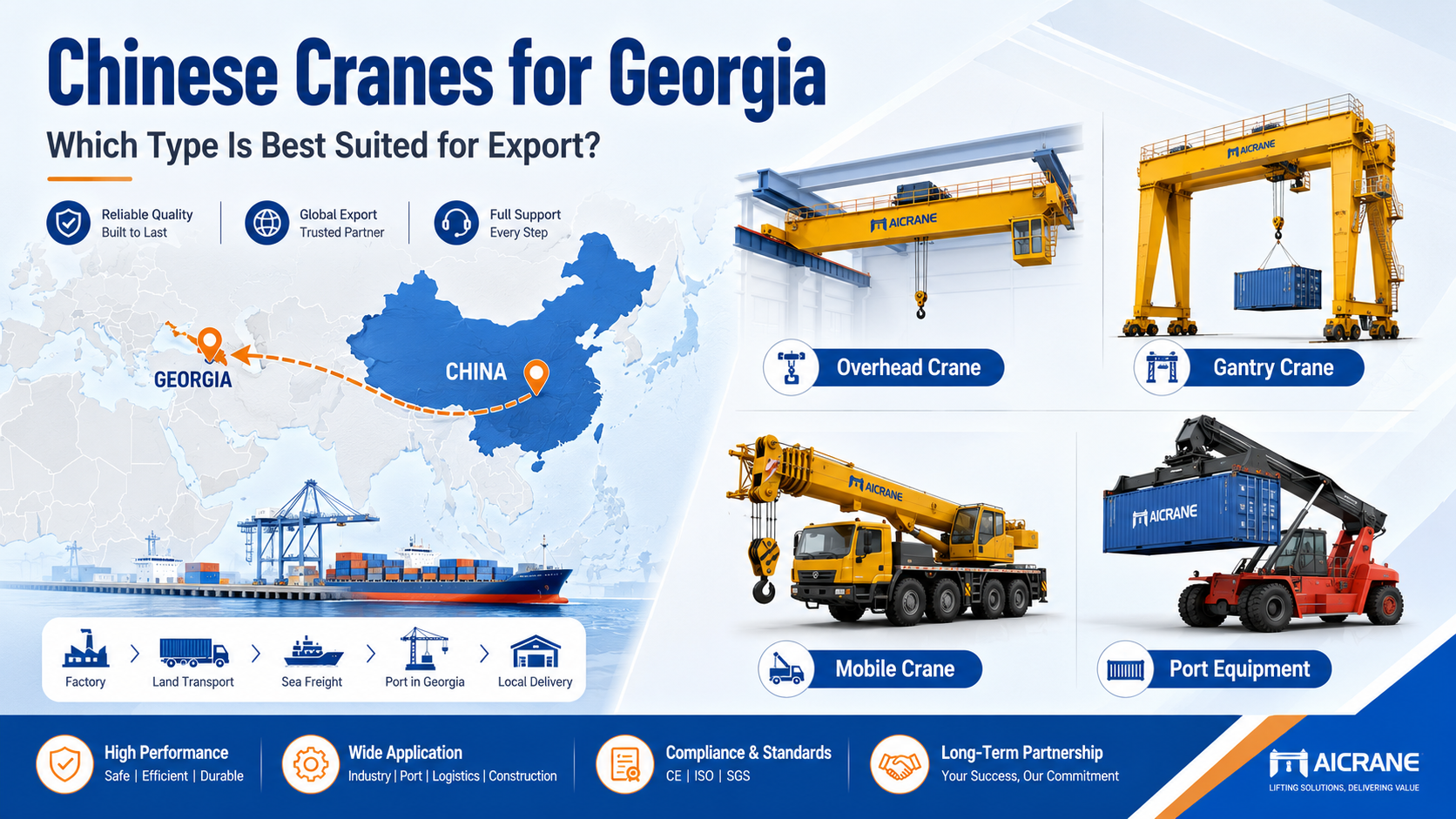 Chinese Crane Manufacturer | Custom Lifting Solutions for Georgia