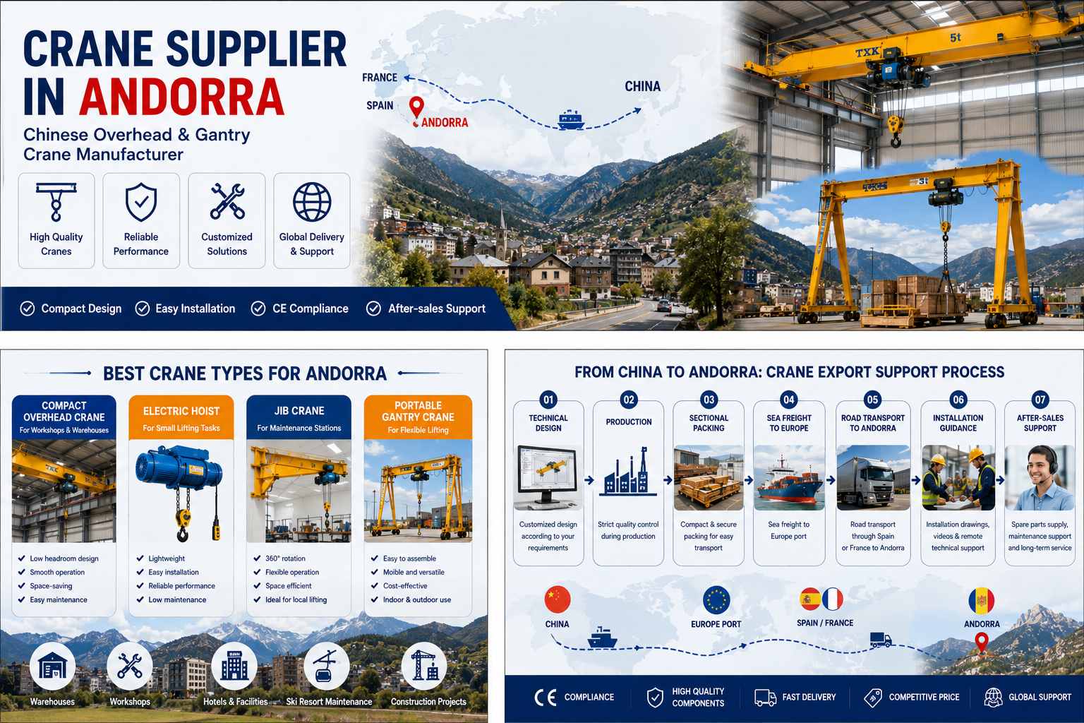 Crane Supplier in Andorra | Chinese Overhead & Gantry Crane Manufacturer