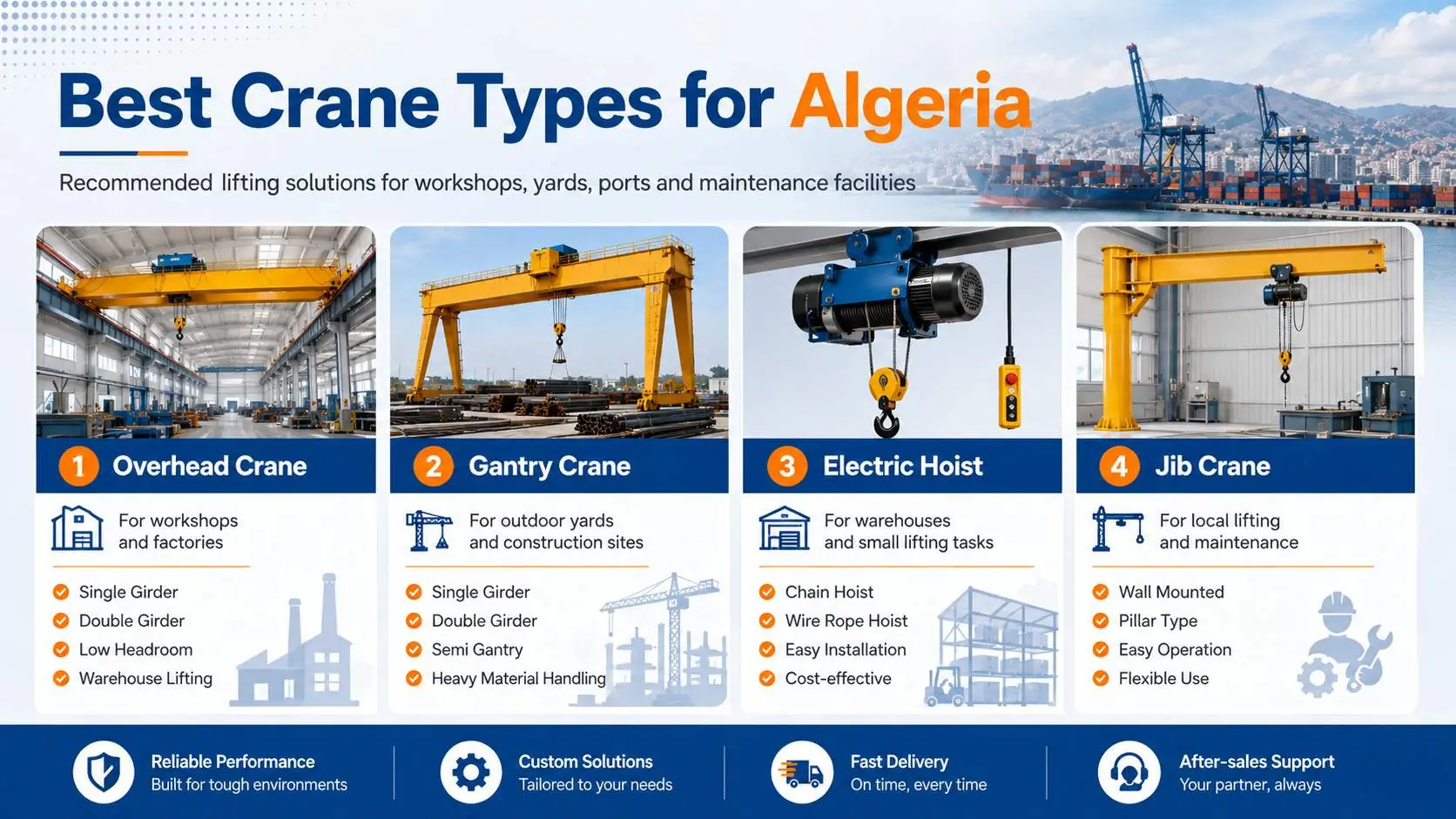 Crane Supplier in Algeria | Chinese Overhead & Gantry Crane Manufacturer