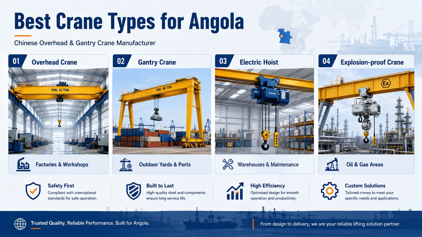 Crane Suppliers in Angola