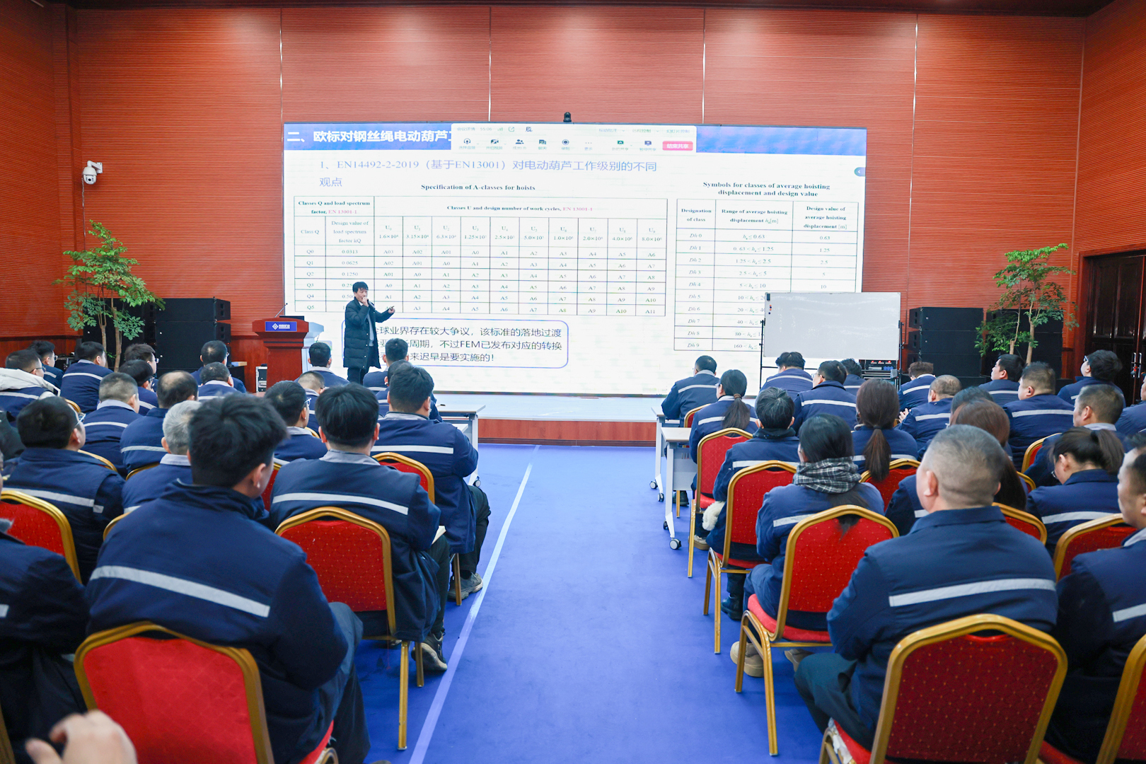Henan Mine Crane to carry out European wire rope electric hoist technology training