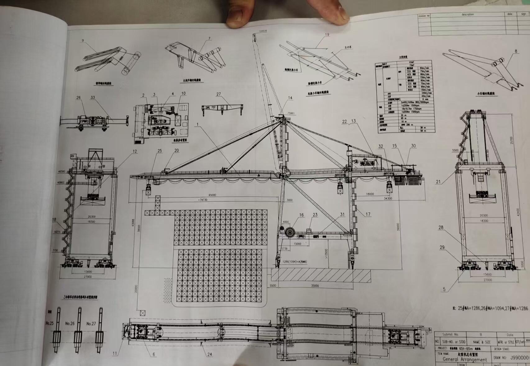 Reliable STS Crane Supplier Selection Guide for Port Terminals